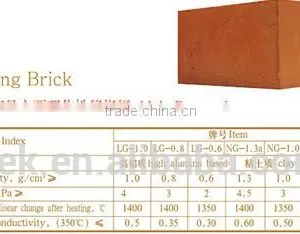 Firebrick/High Alumina Brick/Insulating Brick/Abrasion Castable thumbnail-3