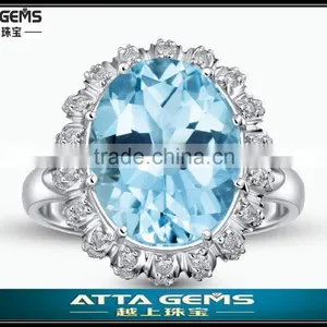Swiss Blue Color Cubic Zirconia Gemstone Oval Cut thumbnail-1
