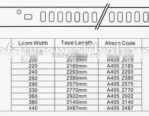 Supply TP500 Rapier Tape for SIMT Rapier Loom thumbnail-2