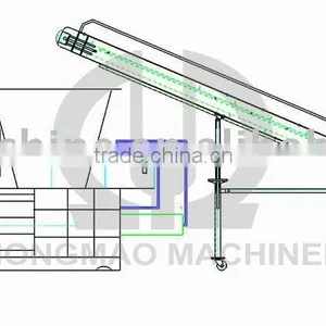 Hydraulic Horizontal of Packing Machine thumbnail-1