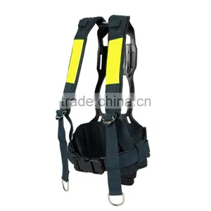Safety Industrial Tools thumbnail-4