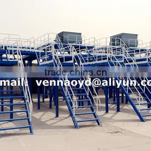 Sandwich Panel Machine /wall Panel Machine Cement Board Production Line From Shandong Supplier thumbnail-4