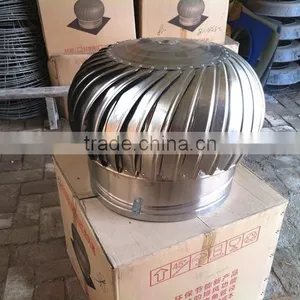 Corrosion Resistant Ventilation Fan Without Power thumbnail-2