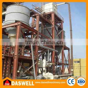 Ground Calcium Carbonate Powder Production Line thumbnail-1
