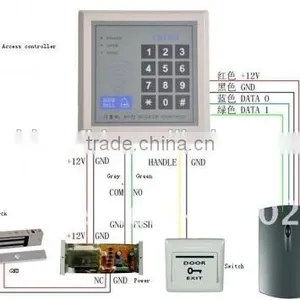 125KHz RFID Lock Key Card Electronic Reader thumbnail-1