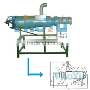 Thoyu Brand Cow Dung Dewatering Machine-0086 15903677328 thumbnail-1