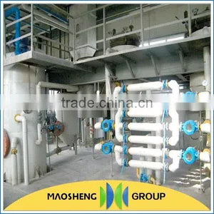 Best Guarantee Maosheng Brand Sesame Machine thumbnail-4