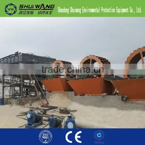 Output 100 Ton/hour Sea Sand Desalination Machine ,sea Sand Washing Machine thumbnail-6