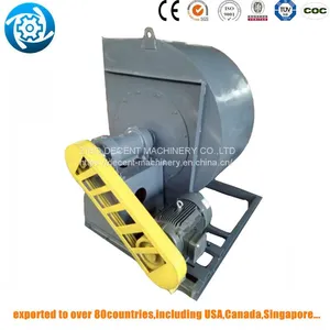 Centrifugal Fan Backward Curv Impell High Velocity Outdoor Ceiling Fan 500 Degree Centigrade High Temperature Centrifugal Fan thumbnail-4