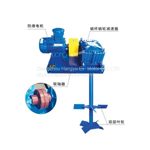 Mud Agitator for the Drilling Fluid Tank Solids Control System thumbnail-4