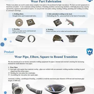 Wodon Wear Resistant Bimetal Pipe and Fitting With Chrome Carbide Coated Harden Pipe thumbnail-3