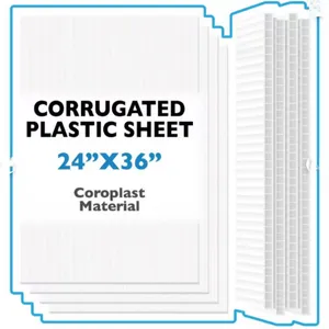 Durable Custom Printed Coroplast Sign Panels – 4mm 24*18 Weather-Resistant Yard Displays thumbnail-1