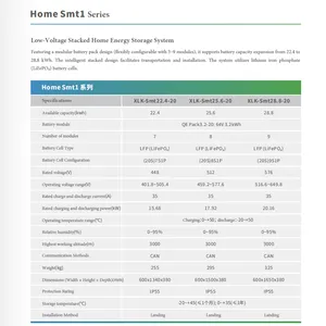 22.4&25.6&28.8kWh BESS With Full Immersion Liquid Cooling & EMS. For Solar, Commercial, Industrial Storage. Cut Costs, Ensure Stable Power. thumbnail-2