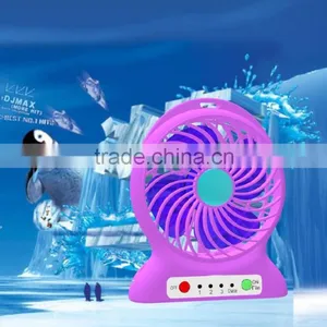 Best Gift and Price Portable Mini Fan With Dual Motor Strong Wind Mini Size thumbnail-5