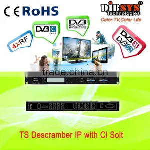 Iptv Headend System Dvb-s2/s to Hls Transcoder thumbnail-4