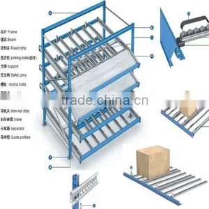 Flow Rack for Boxes Sliding Shelves thumbnail-6