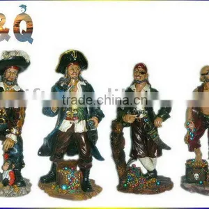 Pirate Shaped Polyresin Craft thumbnail-1