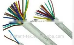 Syv Coaxial Cable Qr320 Made in China thumbnail-3