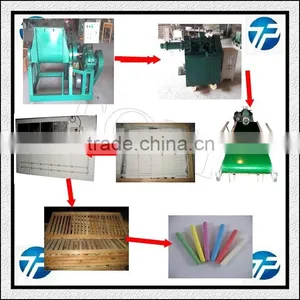 Automatic Dustless Chalk Production Line thumbnail-1
