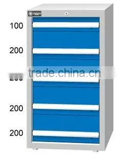 FIVE Drawer Cabinet Tool Chest Tool Storage Tool Cabinet thumbnail-1