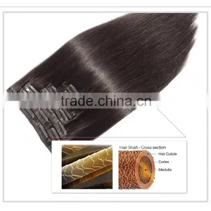 Cheap Hair Extensions Clip in Full Head, Hair Extension Clip in Human Hair thumbnail-3