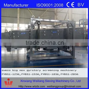 Linear and Swing Mine Industry Vibrato Separator Screen thumbnail-5