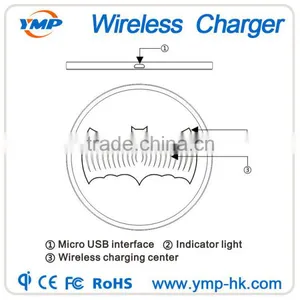 Cell Phone Charger Mat qi Wireless Power Charging Station thumbnail-6