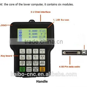 Richauto Dsp Controller in Woodworking Machinery Parts A11 thumbnail-2