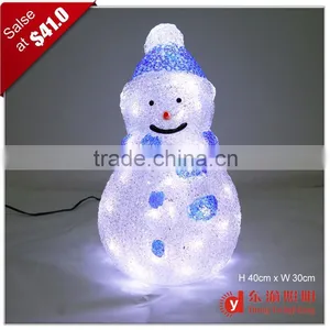 2015 New Product Custom Christmas Ornaments With Indoor Small Led Christmas Snowman for Christmas Decoration thumbnail-2