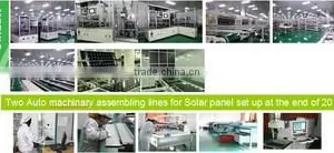 Ningbo Ever Shine Electronic Technology Co., Ltd. company overview - view 3 thumbnail