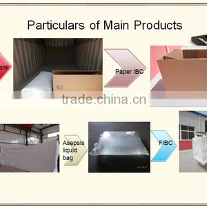 Qingdao LET Collapsible Square Paper IBC thumbnail-5
