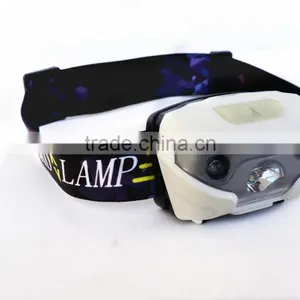 USB Rechargeable LED Headlamp Flashlight - Super Bright, Waterproof, Lightweight thumbnail-5