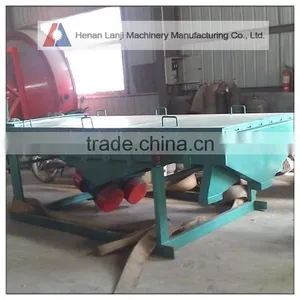 Best Quality Linear Vibrating Sieve Machine for Limestone Powder Separation thumbnail-6