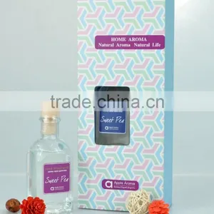 Chinese Fragrance Oil Air Freshener Reed Stick Perfume Reed Diffuser thumbnail-3