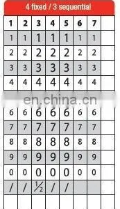 METO Eagle S Numbering Tool (7-8 Digits) thumbnail-3