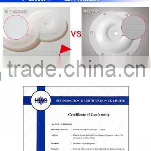 Printing Machine Automatic Ink Pump thumbnail-4