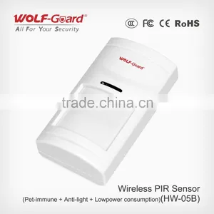 Smart Wireless PIR Detectors Alarm Use for Smart Home thumbnail-2