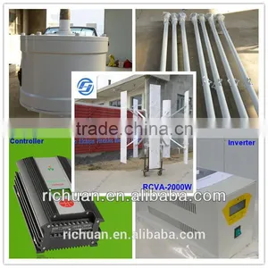 Portable Digital Inverter Generator thumbnail-1