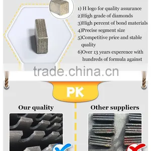 Very Hard Marble/Granite /Mine /Limestone Stone Head Cutter 350mm Blade Teeth Segment for Saw Blade thumbnail-5