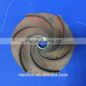 Open Flexible Centrifugal Cast Iron Water Pump Impeller Quality Choice thumbnail-1