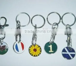 Metal Coin Keychain thumbnail-1
