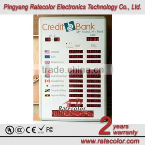 2 Columns and 12 Rows LED Exchange Rate Board for DES Share Market thumbnail-3