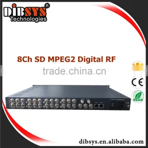 Professional 8 in 1 Mpeg2 Encoder Built-in Multiplexer and Qam Modulator thumbnail-1