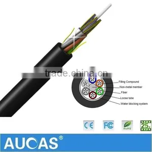 Low Price Fiber Optic Patch Cable thumbnail-5
