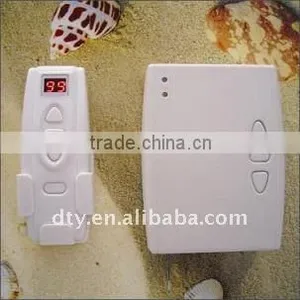 Cheap Price dc Motor Controller thumbnail-1