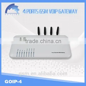 Voip Gsm Sim Box Gateway thumbnail-2