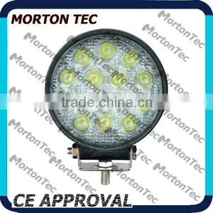 42W Rechargeable Led Light Bar Size: 116mm*116mm*76mm thumbnail-1