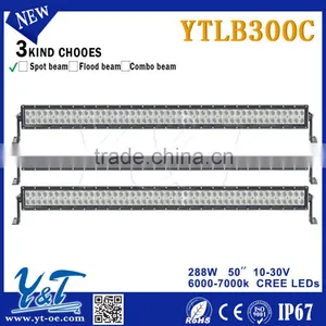 Cheap Aluminum Housing 12v Waterproof Led Light Bar thumbnail-1