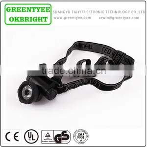 TYEE Battery Operated New Style High Power Creee Led Headlamp for Emergency G4 thumbnail-1