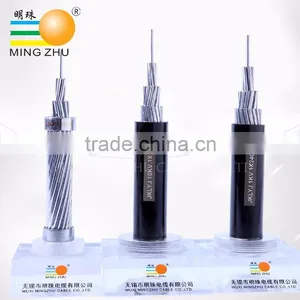 Wholesale China Market Overhead Cable Fault Passage Indicator ,aerial Cable thumbnail-1